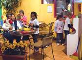 Greensboro Children’s Museum