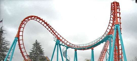 Carowinds